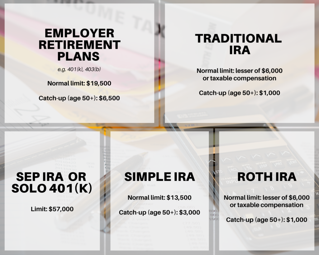 employer-retirement-plans-woodruff-accounting